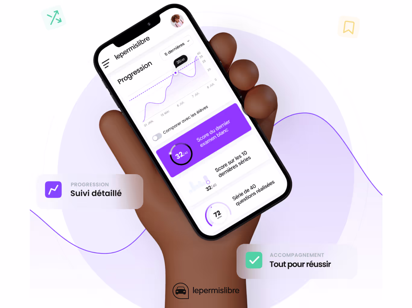 Image d'accueil de l'article Passer son code sur internet : comment ça marche ?