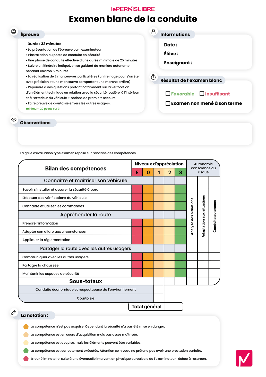 examen blanc permis de conduire