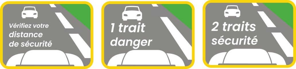 Evaluation des distances de sécurité