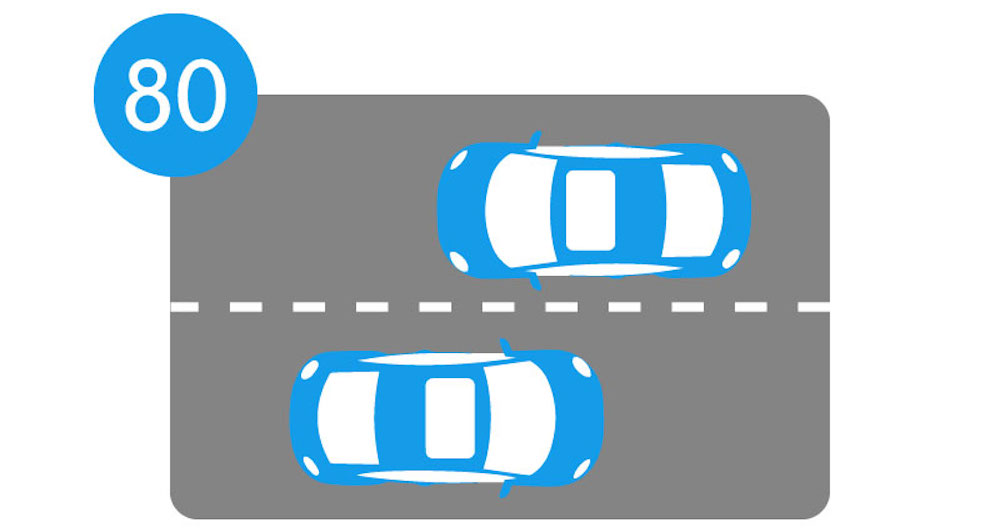 limitation vitesse 80 km/h sans séparateur