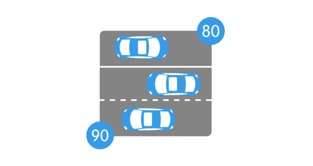 limitation de la vitesse à 80 km/h sur la voie en sens opposé uniquement
