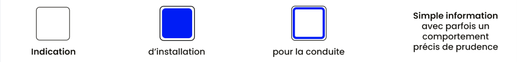 panneaux indications