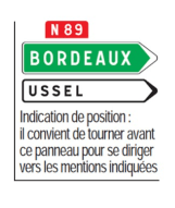 Panneaux de direction